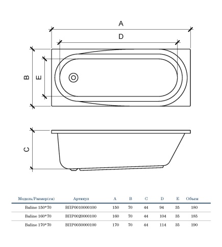 ВПР0030000100 BALINE Ванна прямоугольная 170х70 белая ALBA SPA фото 3