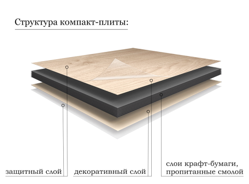 KPK995 Столешница 100см компакт-плита Курибита (1 вырез) фото 2