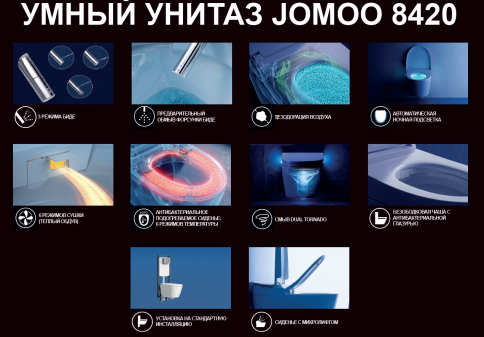 ZD8420 Подвесной унитаз с функцией биде и подогревом сиденья JOMOO (ZD8420-SA-IDO2A) фото 7