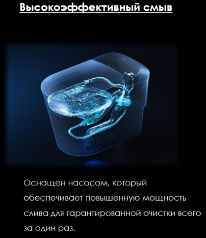 P30 Интеллектуальный унитаз с функцией биде, феном, подогревом, импульсный смыв JOMOO (RUD5450-S0-IDO) фото 3