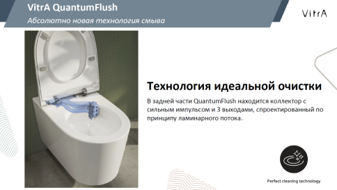 7870B403-0075 Nest Quantum flush Подвесной безободковый унитаз без сиденья фото 5
