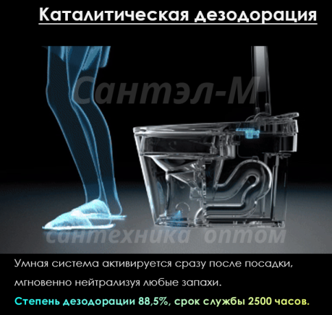 P30 Подвесной унитаз с функцией биде, автосмывом и подогревом, импульсный JOMOO (RUD5450-S0-IDO) фото 18