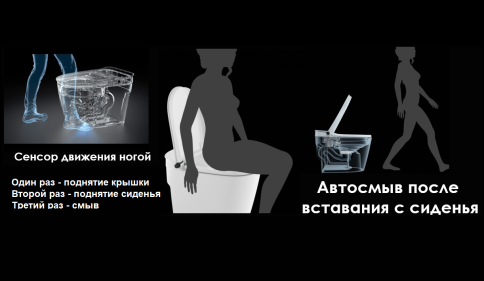 P30 Интеллектуальный унитаз с функцией биде, феном, подогревом, импульсный смыв JOMOO (RUD5450-S0-IDO) фото 11