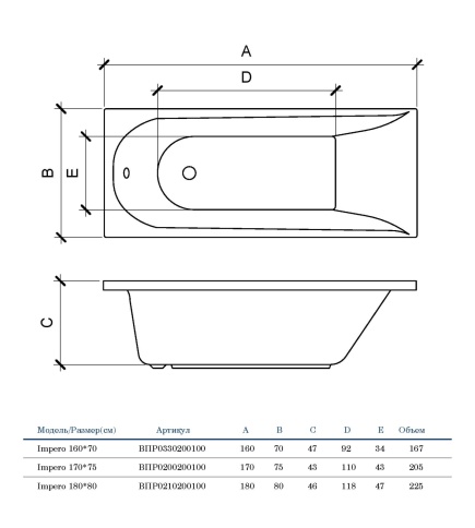 ВПР0200200100 IMPERO Ванна прямоугольная 170х75 белая ALBA SPA фото 3
