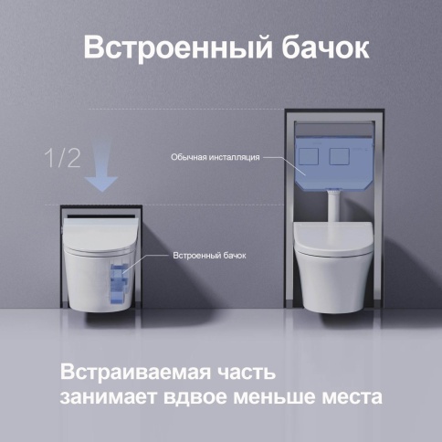 P30 Подвесной унитаз с функцией биде, автосмывом и подогревом, импульсный JOMOO (RUD5450-S0-IDO) фото 6