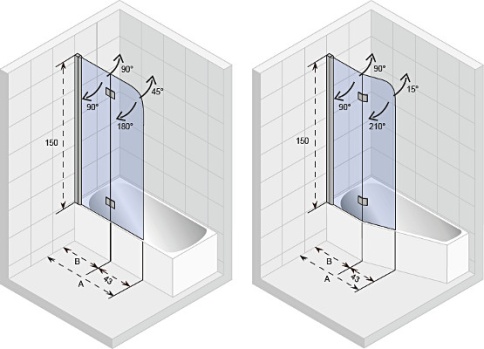NOVIK Z500 шторка на ванну, хром RIHO фото 2