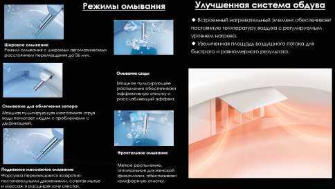 P30 Интеллектуальный унитаз с функцией биде, феном, подогревом, импульсный смыв JOMOO (RUD5450-S0-IDO) фото 9