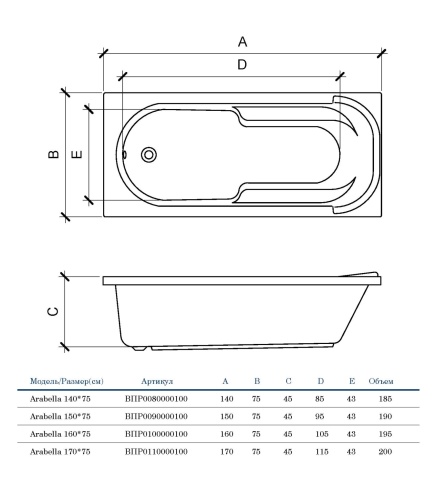 ВПР0100000100 ARABELLA Ванна прямоугольная 160х75 белая ALBA SPA фото 3