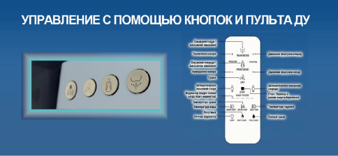 ZD8420 Подвесной унитаз с функцией биде и подогревом сиденья JOMOO (ZD8420-SA-IDO2A) фото 6