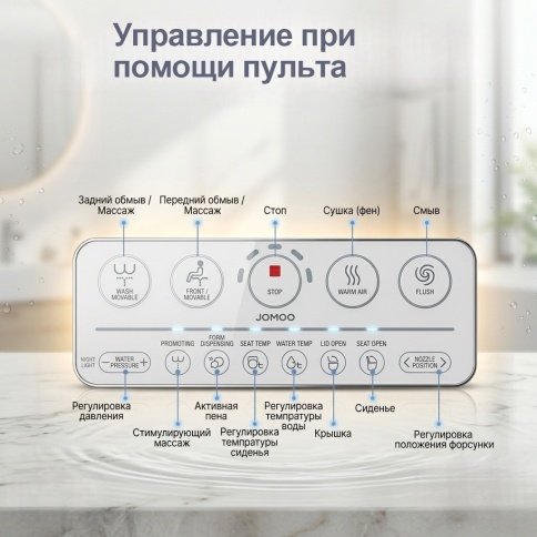 P30 Подвесной унитаз с функцией биде, автосмывом и подогревом, импульсный JOMOO (RUD5450-S0-IDO) фото 8