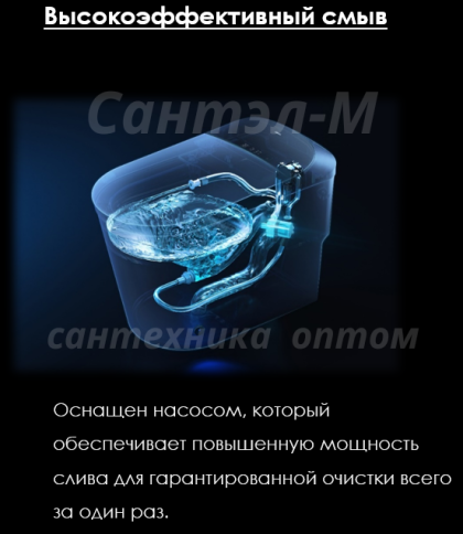 P30 Подвесной унитаз с функцией биде, автосмывом и подогревом, импульсный JOMOO (RUD5450-S0-IDO) фото 10