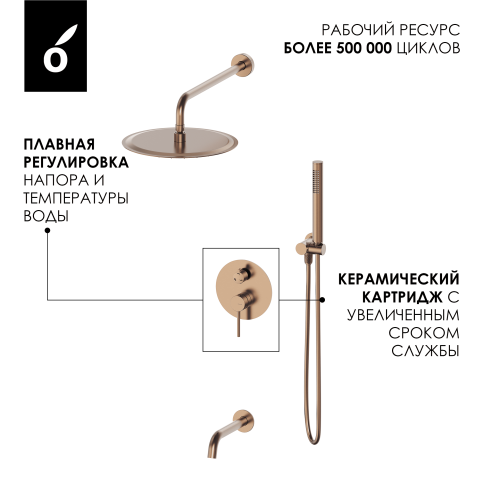 OL-88939017-BRG Y-LINE Комплект встраиваемой душевой системы на 3 потребителя матовая медь OLIVEEKA фото 3