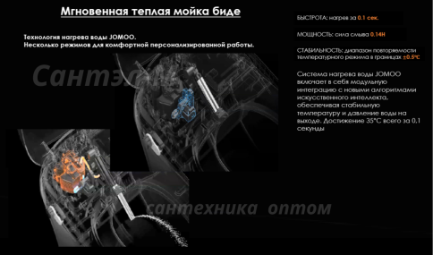 P30 Подвесной унитаз с функцией биде, автосмывом и подогревом, импульсный JOMOO (RUD5450-S0-IDO) фото 19
