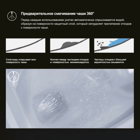 P30 Подвесной унитаз с функцией биде, автосмывом и подогревом, импульсный JOMOO (RUD5450-S0-IDO) фото 16