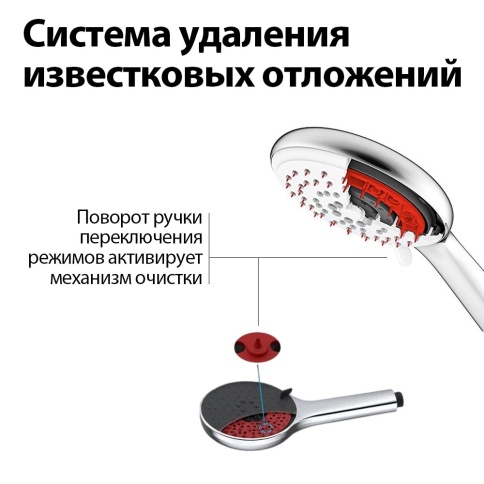 36031-RU-1BAH Душевая стойка с кнопочным смесителем верхним и 2-мя ручными душами хром JOMOO фото 4
